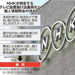 【怒り】NHK 「ネ…