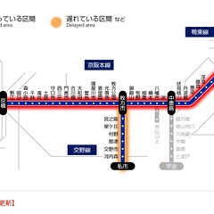 【鉄道事故】京阪本線…