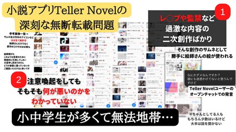 小説アプリ「Tell…