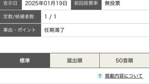 【悲報】兵庫県南あわ…