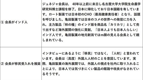 誤った亀田製菓不買運…