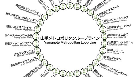 山手線を全部カタカナにした路線図が話題に 田端ナッシング 山手メトロポリタンループライン まとめダネ