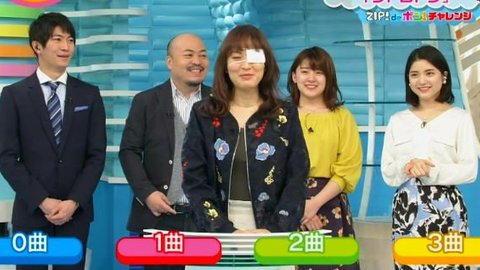 鈴木杏樹さんが眼帯姿でzipに出演 瞼の腫瘍を切除 まとめダネ