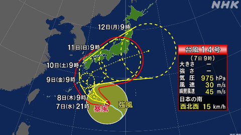 台風 台風14号 急カーブで列島横断か 西日本などに強い影響が出る可能性 凄いカーブ みんなの反応まとめ まとめダネ