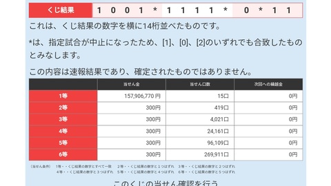 悲報 第1252回 Toto Big 大雨のせいで試合中止になり1等が15口でる まとめダネ