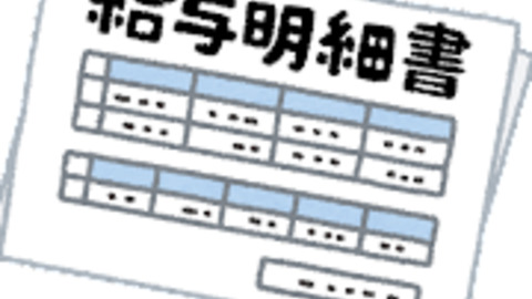 『夫がうつ病で給与が…