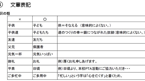 言葉狩り Ptaの配布資料 子供の 供 はそなえるだから意味的によくない 言葉狩りや表現の規制にげんなり 何に気を使っているのだろう まとめダネ