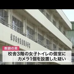 【盗撮】東船岡小学校…