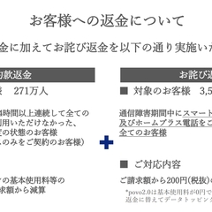 KDDI au通信障…