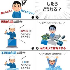 【おすすめ】英語の可…