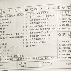 統一教会の勧誘時に使…