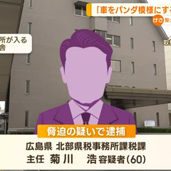 【脅迫事件】「車をパ…