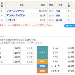 「三連単240円】J…