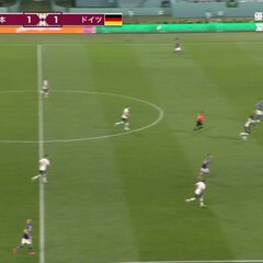 カタールW杯 日本 …