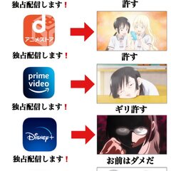 【画像】アニメの独占…