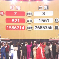 【紅白歌合戦2022…