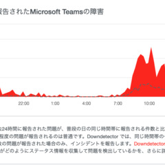 【障害情報】Micr…