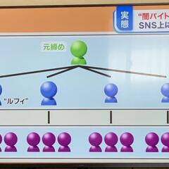 【広域強盗事件】指示…