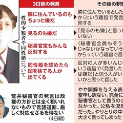 荒井秘書官のLGBT…