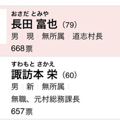 【不正投票】山梨県道…