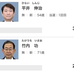 【前科持ち】鳥取県議…