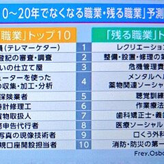 【悲報】「あと10～…