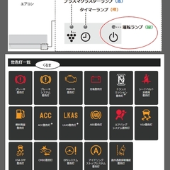 【車両火災】渋谷・六…