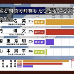 【選挙速報】和歌山1…