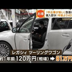 【悲報】中古車価格が…