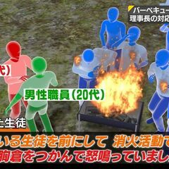 【BBQ死亡事故】ハ…