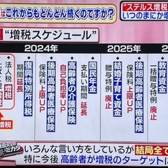 【悲報】岸田文雄首相…