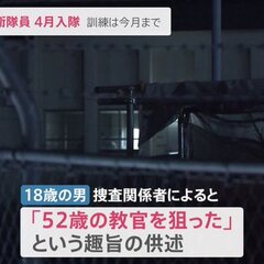 【銃撃事件】陸自射撃…