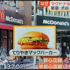 【マック値上げ】マク…