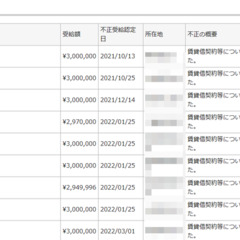 【地獄】経済産業省、…