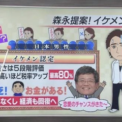 【悲報】イケメン税が…