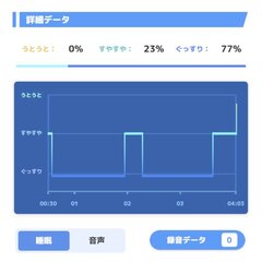 【悲報】ポケモンスリ…