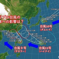 【神風】台風「ちょっ…