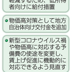 【悲報】政府がまた低…