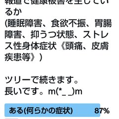 【集団イジメ】テレビ…