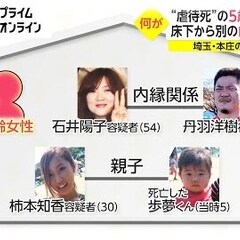 石井陽子被告(56)…