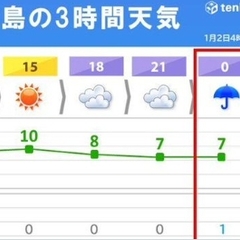 【要注意】2日の北陸…