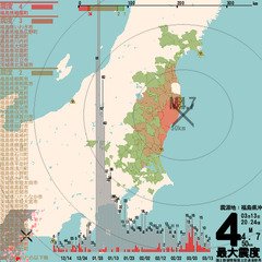 【地震情報】福島県沖…