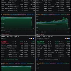 【画像】バークシャー…