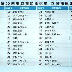 【一覧】東京都知事選…