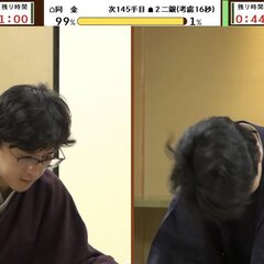 【悲報】藤井くん ズ…