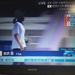 パリ五輪 スケボー …