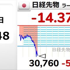 【すごい】日経平均先…