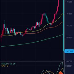 【円高】石破総理大臣…