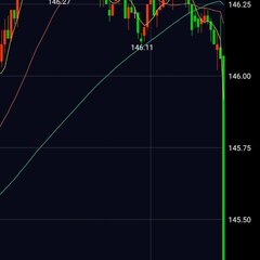 【石破円高】高石早苗…