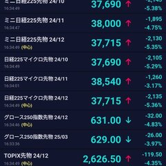 【石破ショック】日経…